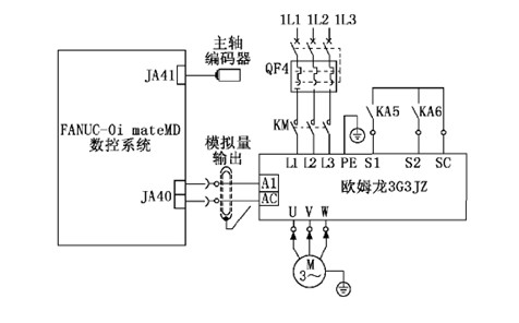 變(biàn)頻器硬件接(jiē)線圖 變頻器硬(yìng)件接線圖